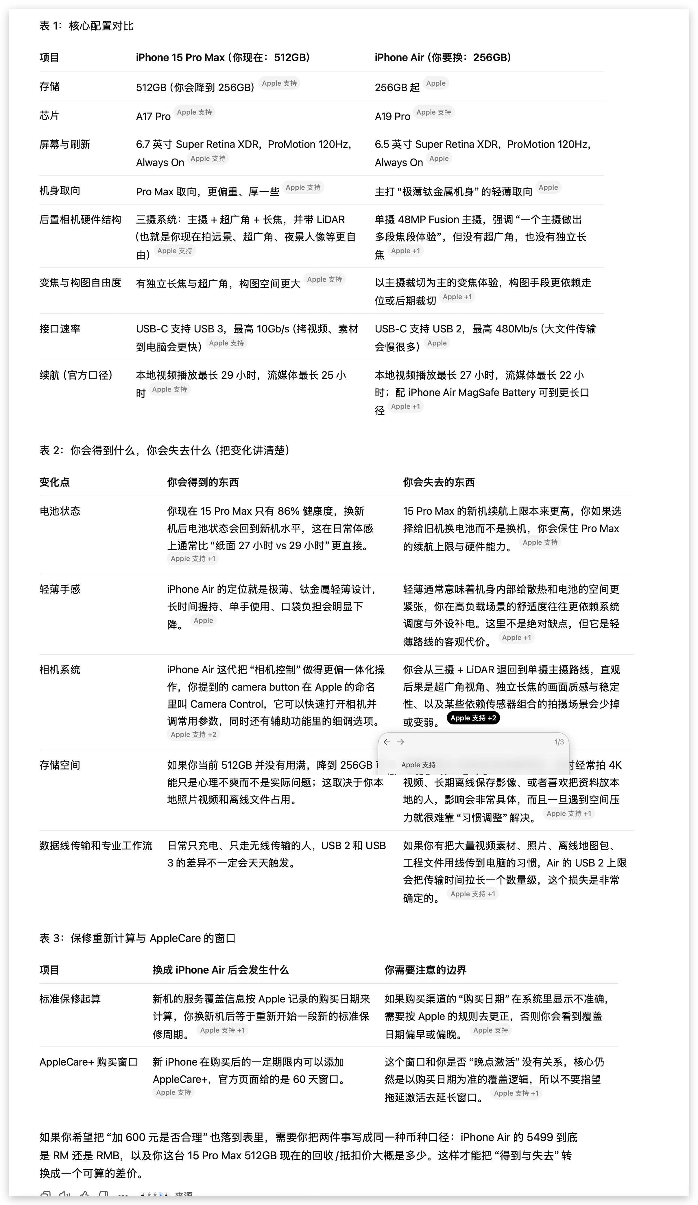 换机前参数对比表